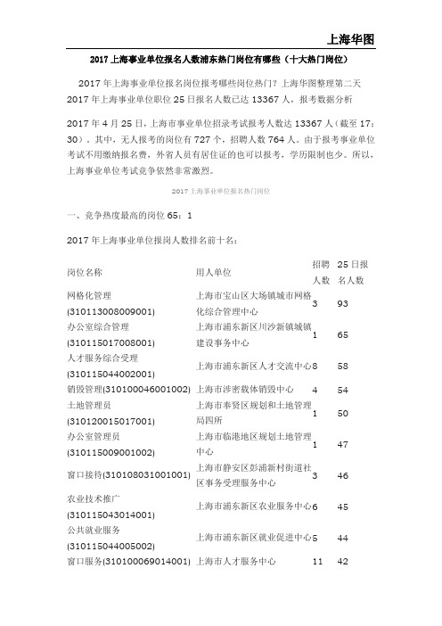 2017上海事业单位报名人数浦东热门岗位有哪些(十大热门岗位)