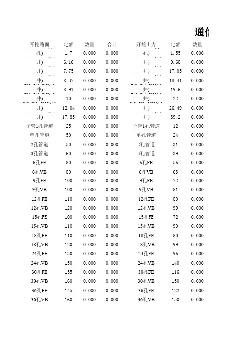 通信管道计算方法