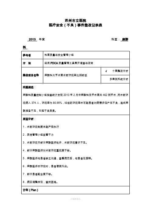 麻醉科PDCA之访视率