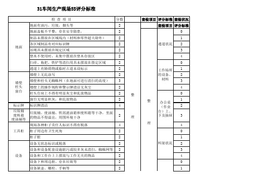 生产现场5S检查标准