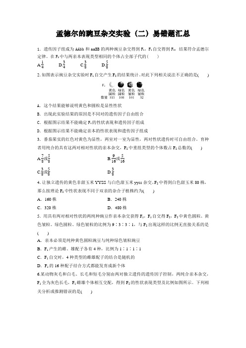 高中生物必修二孟德尔的豌豆杂交实验(二)易错题汇总