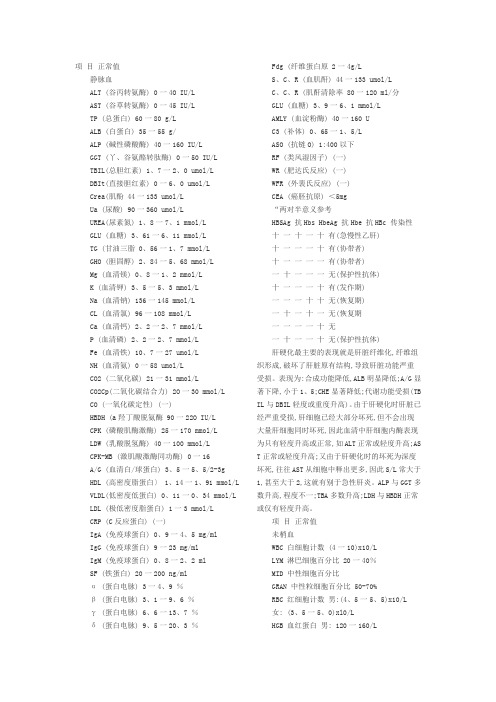 医学检验正常值