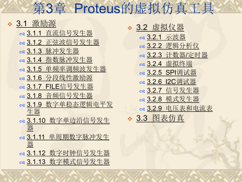 第3章  Proteus的虚拟仿真工具_2