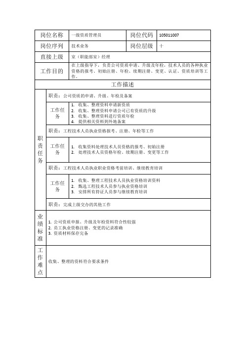 一级资质管理员-岗位职责