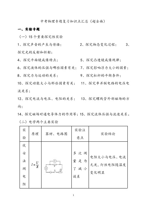 中考物理专题复习知识点汇总(完整版)