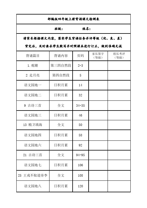 最新部编版人教版四年级语文上册背诵课文内容及闯关表