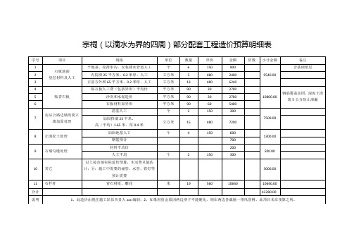 宗祠配套工程造价预算表