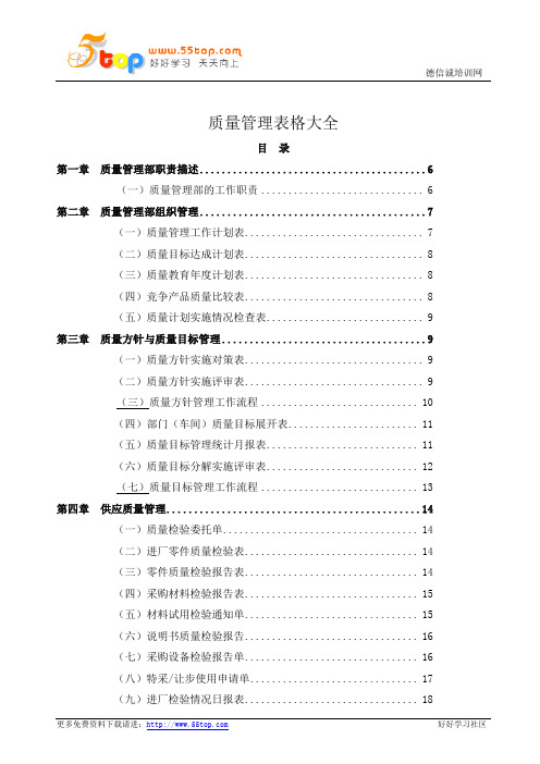 质量管理表格大全