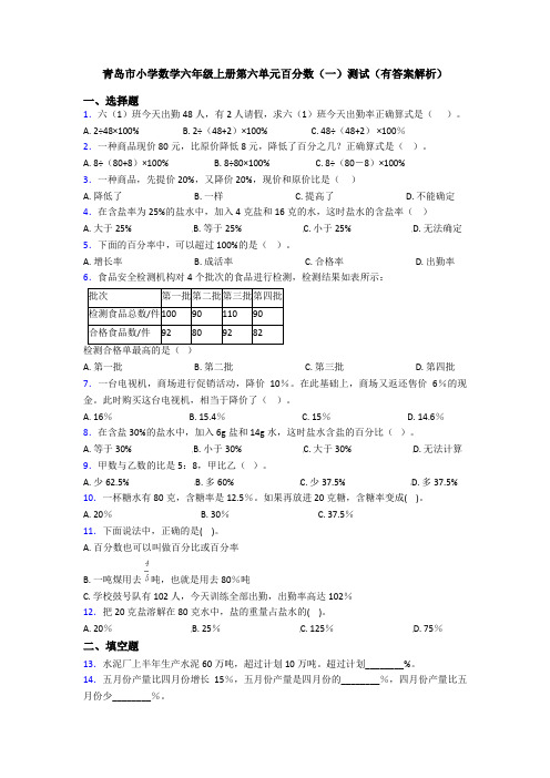 青岛市小学数学六年级上册第六单元百分数(一)测试(有答案解析)