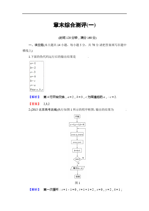 高中数学苏教版必修3章末综合测评1 Word版含解析