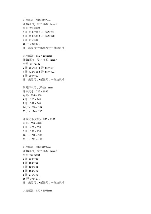 印刷、设计中要用到的开本尺寸