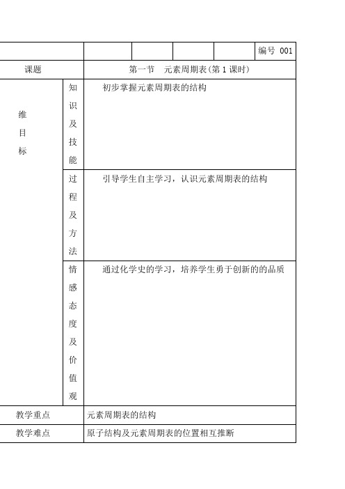 人教版高一化学必修2全册精品表格教案105页