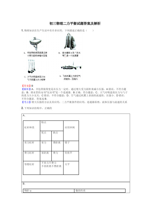 初三物理二力平衡试题答案及解析
