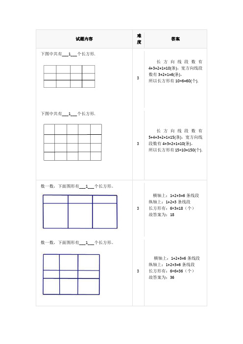 小学奥数~平面图形计数-数长方形--规则图形