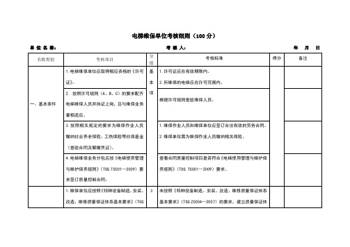 电梯维保单位考核表