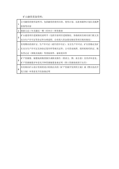 矿山融资需备资料