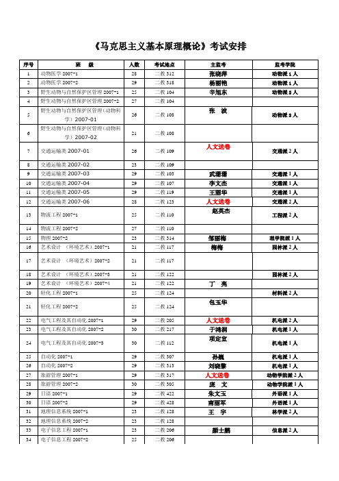 《马克思主义基本原理概论》考试安排.