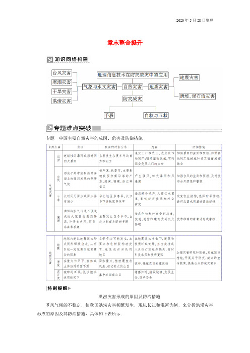 2020学年新教材高中地理第6章自然灾害章末整合提升教案新人教版必修第一册