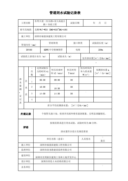 管道闭水试验记录表