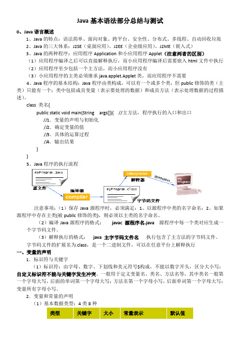 Java基本语法部分总结与测试(附答案)