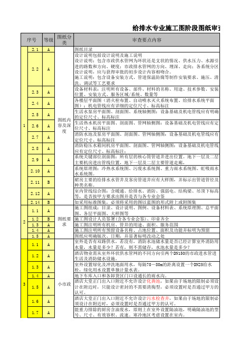 施工图阶段审图要点-强电弱电给排水