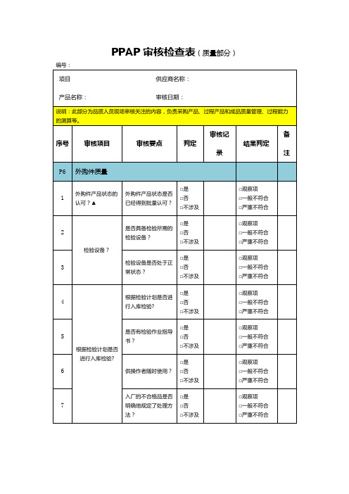 PPAP审核检查表(质量部分)