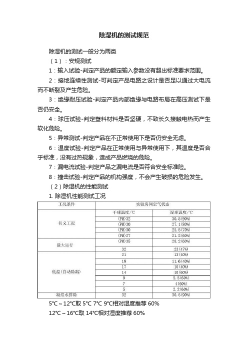 除湿机的测试规范