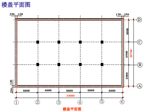 第14章单向板肋梁楼盖例题ppt课件