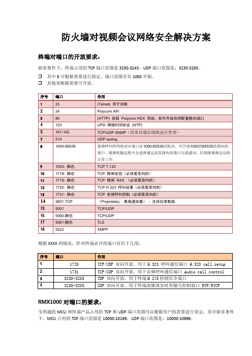 防火墙视频会议安全开放问题解决方案