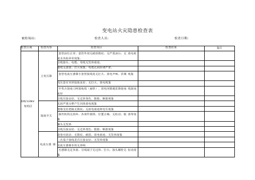 变电站火灾隐患检查表