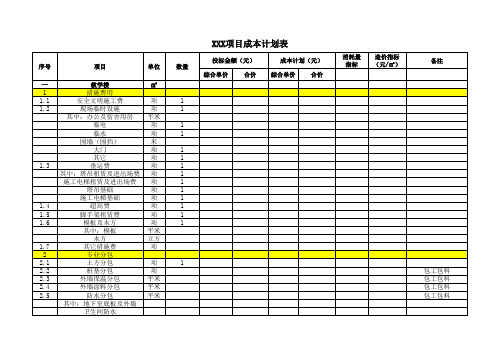 XXX工程成本计划