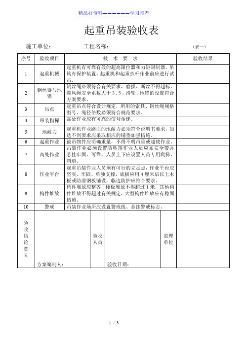 起重吊装验收表