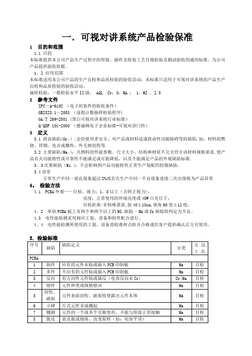 可视对讲系统产品检验标准