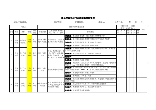 通风空调工程作业活动隐患排查表III级