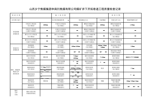 锚喷巷道检查表