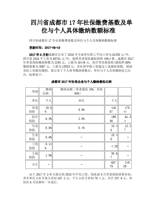 四川省成都市17年社保缴费基数及单位与个人具体缴纳数额标准