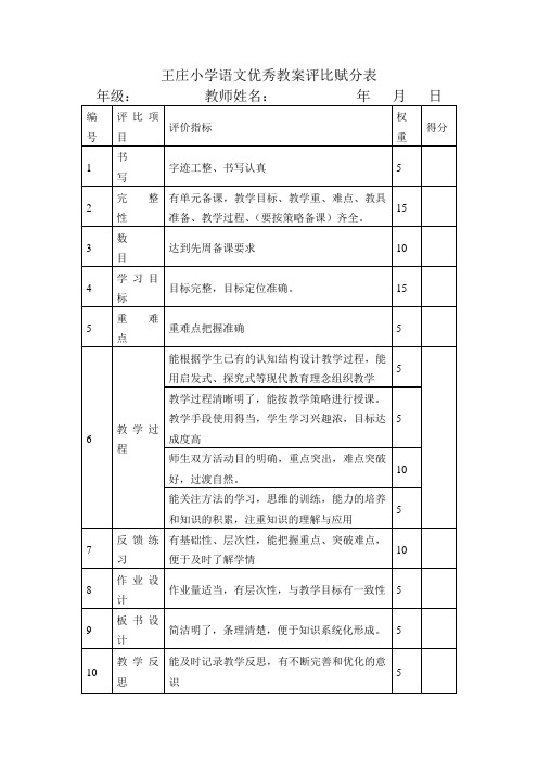 优秀案例评分表