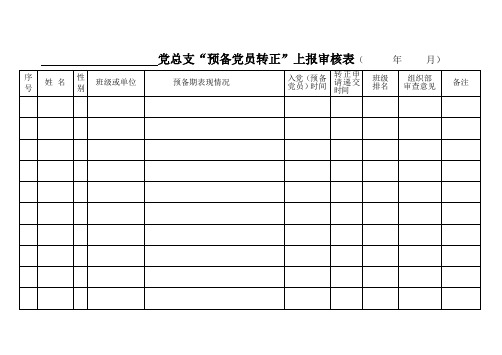 入党积极分子、发展对象、党员转正上报审核表