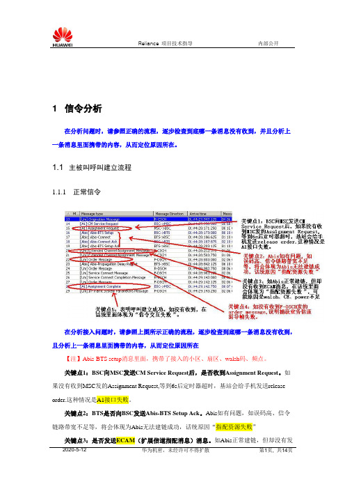 GSM信令流程详解