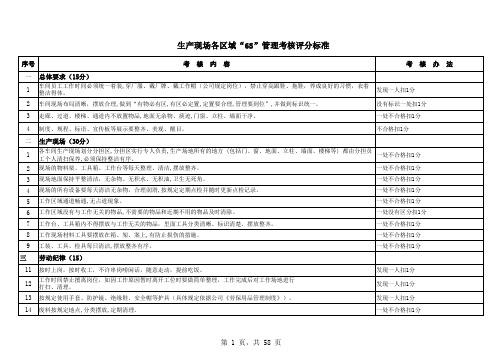 6s管理考核评分标准.xls