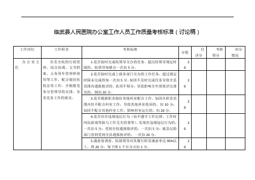 医院办公室工作人员工作质量考核标准