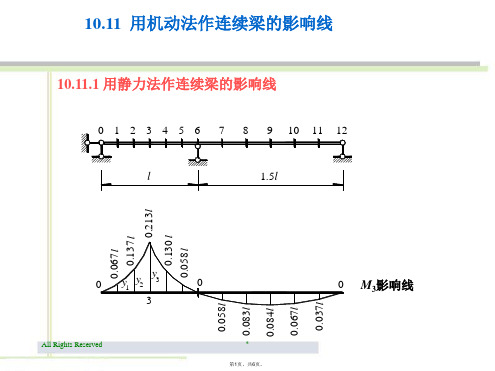 10.11--用机动法作连续梁的影响线