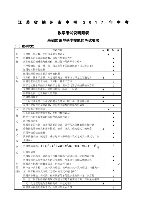 徐州市年中考数学考试说明