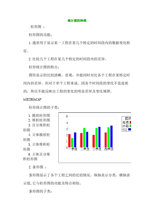 统计图的种类