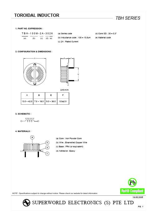 TBH-111M-2A-6026资料