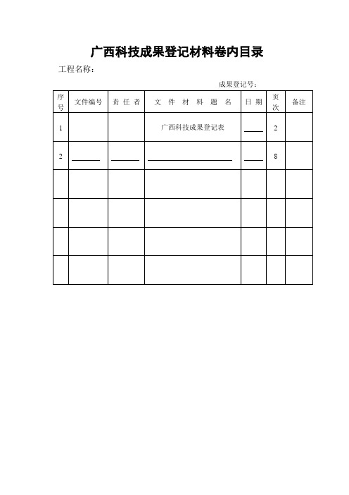 2022年科技成果登记材料卷内目录