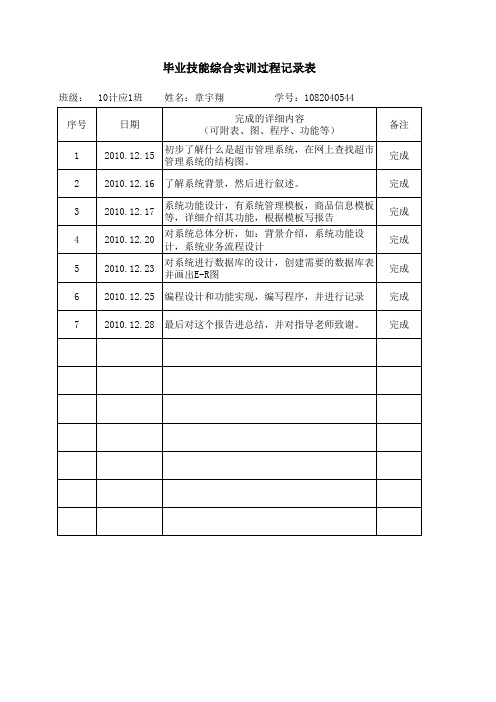 实训过程记录表