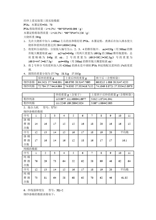 浆纱实验数据