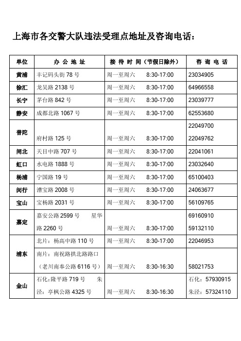 上海各交警大队违法受理点