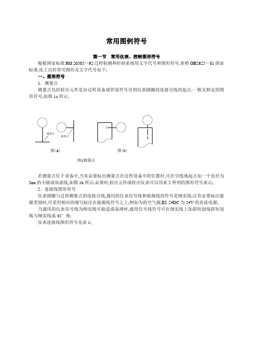 常用图例符号